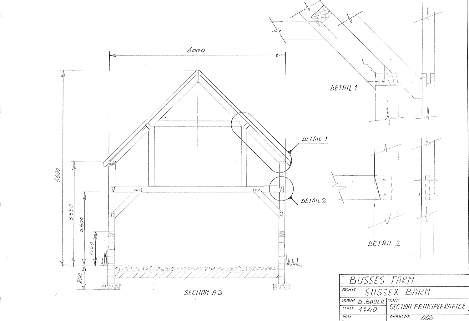 The Barn: Vital statistics – Yoghurtrooms – Sussex Barn Weddings